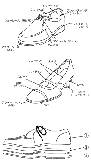 shoes-image01