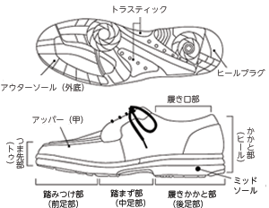 shoes-image02